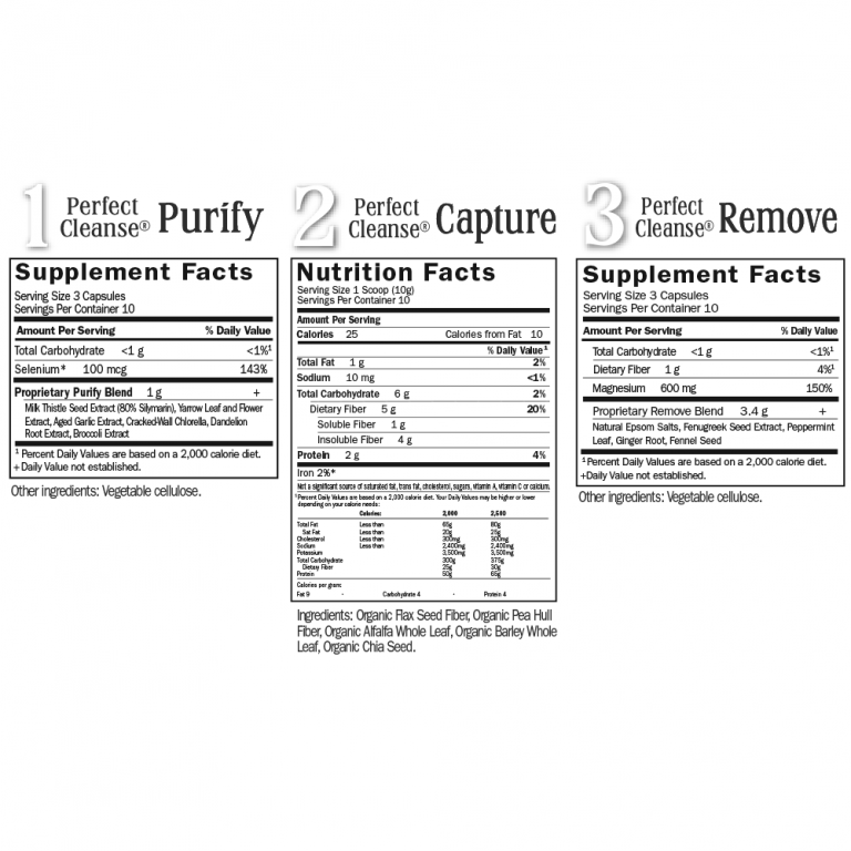The Perfect Cleanse® 10-Day System