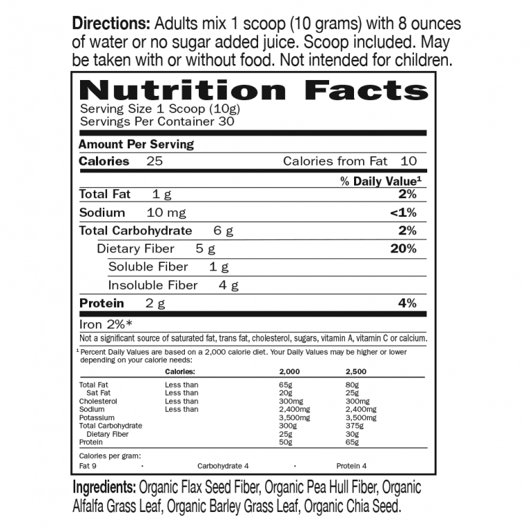 The DetoxiFiber® Organic Detoxification Fiber Blend