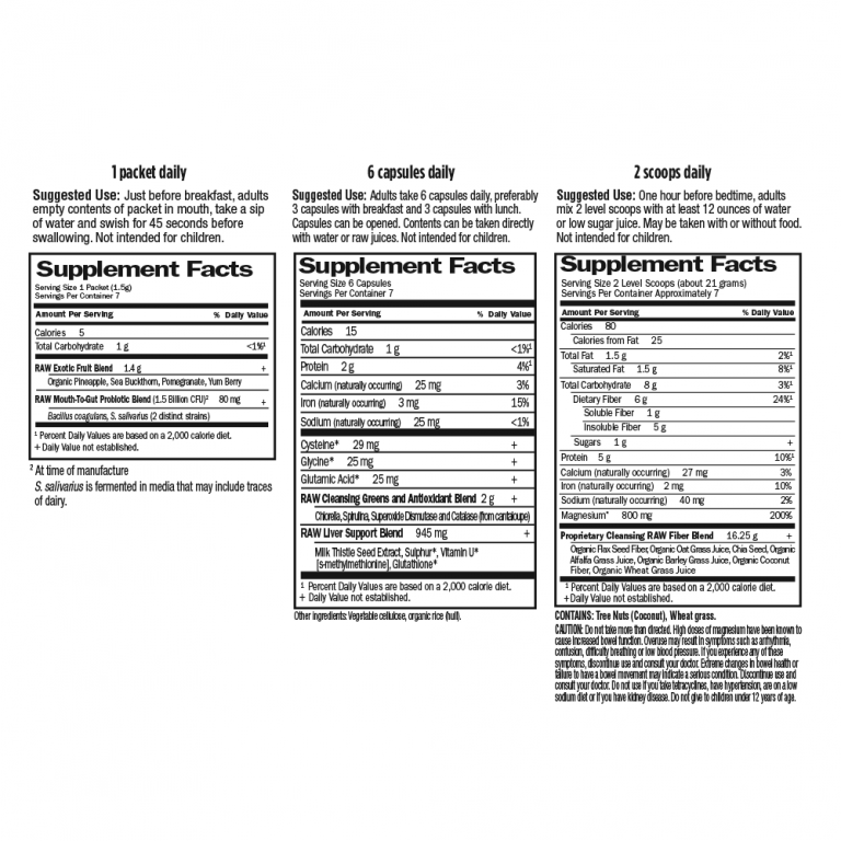 The RAW Cleanse™ Triple Detox Formula